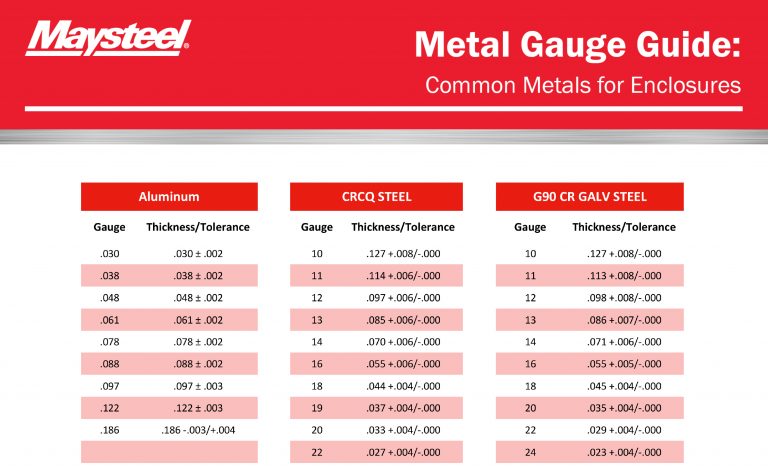 Maysteel - Metal Gauge Guide